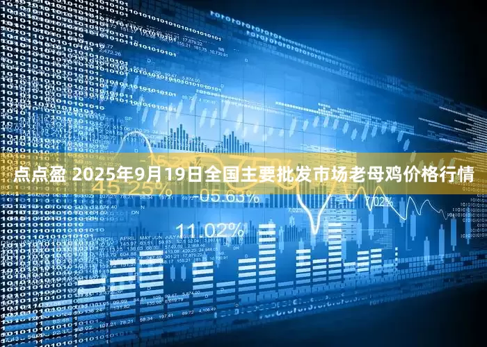 点点盈 2025年9月19日全国主要批发市场老母鸡价格行情